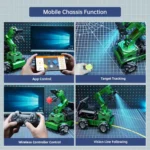 Hiwonder JetArm Pro ROS1 ROS2 3D Vision Robot, with Multimodal AI Model (ChatGPT), AI Voice and Vision Interaction (Advanced Kit/Jetson Orin Nano 8GB/Sliding Rail) - Image 3