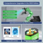 Hiwonder JetArm Pro ROS1 ROS2 3D Vision Robot, with Multimodal AI Model (ChatGPT), AI Voice and Vision Interaction (Advanced Kit/Jetson Orin Nano 8GB/Sliding Rail) - Image 2