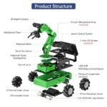 Hiwonder JetArm Pro ROS1 ROS2 3D Vision Robot, with Multimodal AI Model (ChatGPT), AI Voice and Vision Interaction (Advanced Kit/Jetson Orin Nano 8GB/Sliding Rail) - Image 10